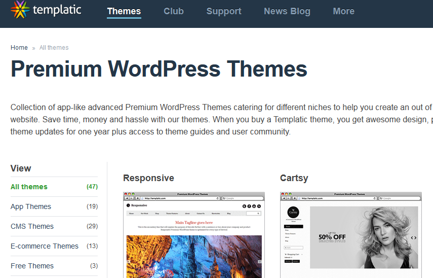 10 Reasons to Use WordPress for Your Website